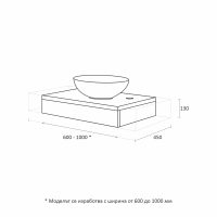 Плот за баня Сиатъл