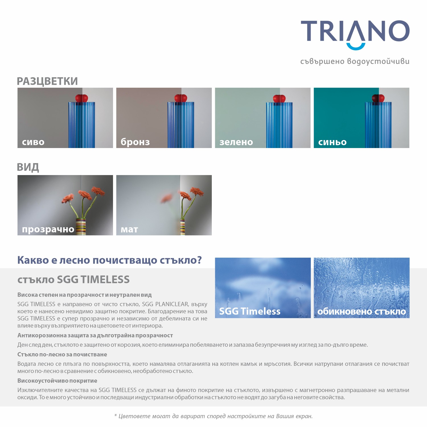 Видове стъкла