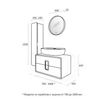 Комплект шкафове за баня Амбосели размери