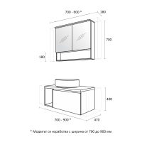 Комплект шкафове за баня Касаи размери