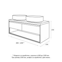 Долен шкаф за баня Кейптаун размери